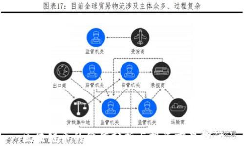
区块链币的价值分析与投资前景探讨